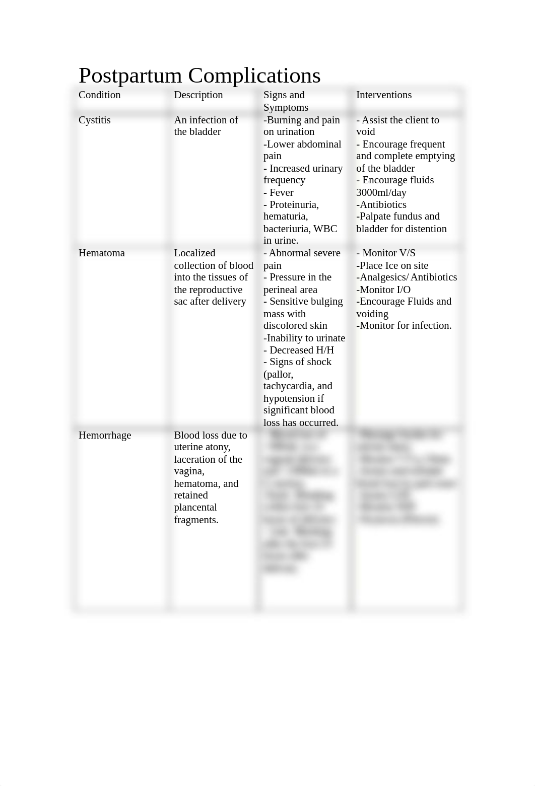 Postpartum Complications_dzghbf08hbs_page1