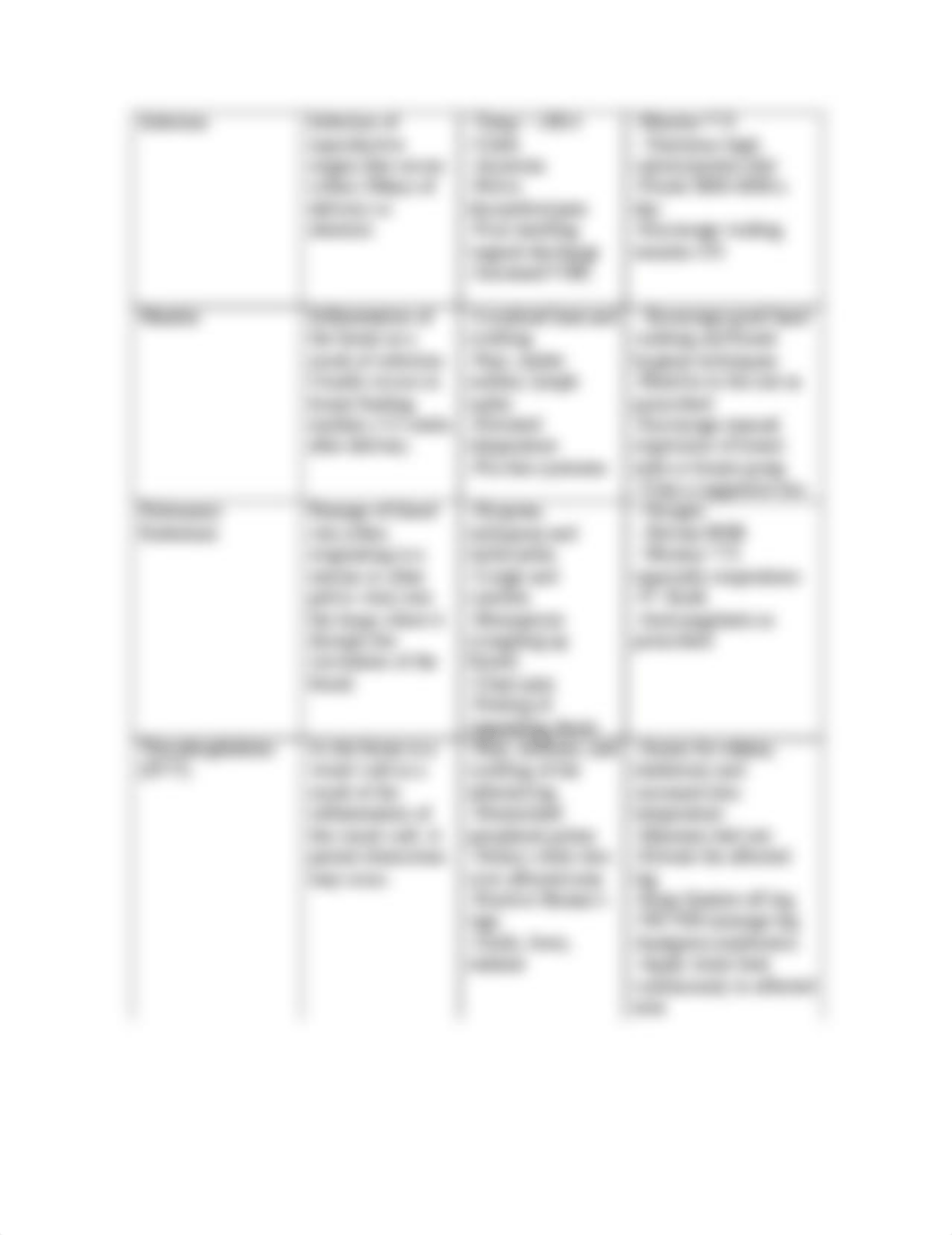 Postpartum Complications_dzghbf08hbs_page2