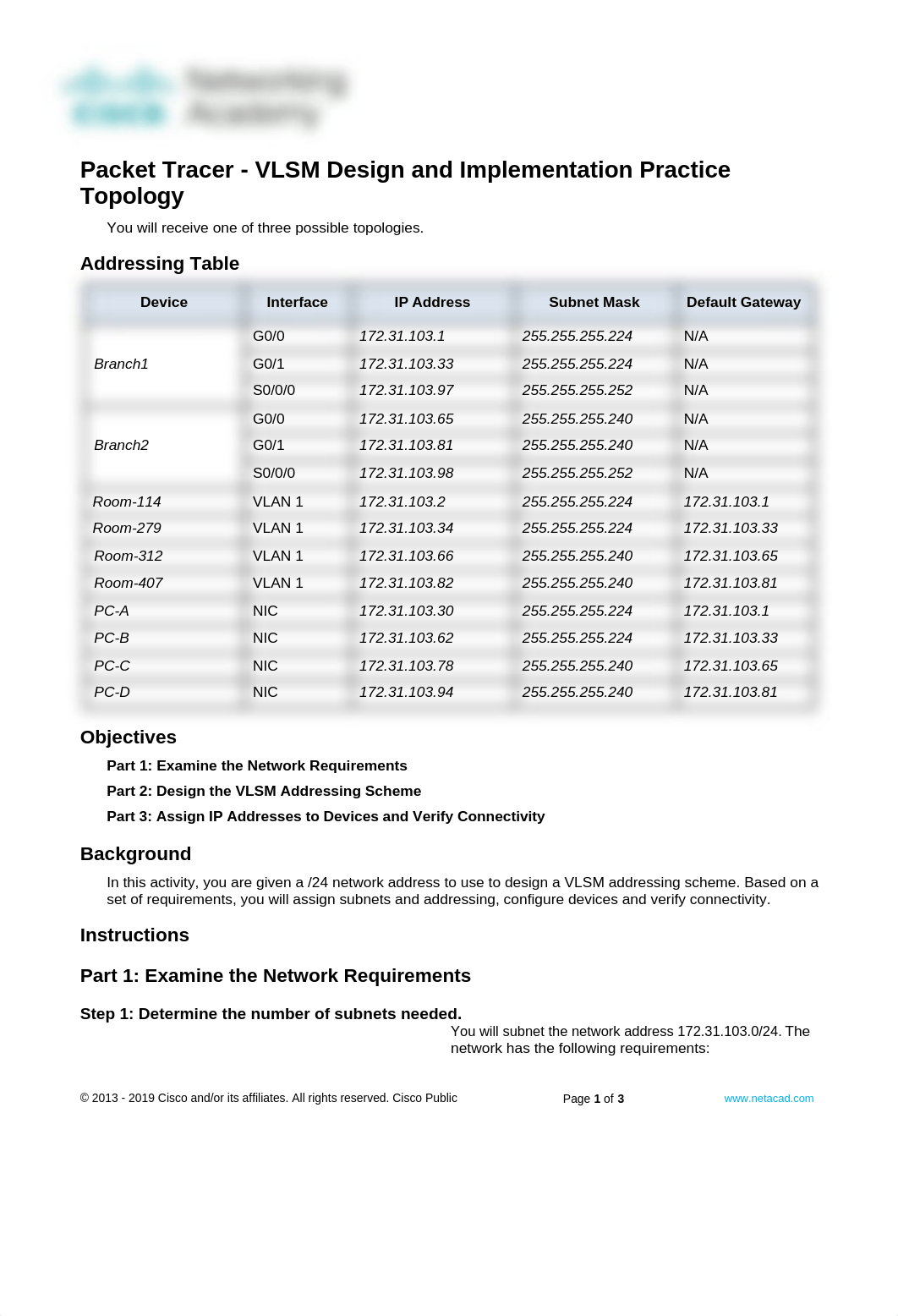 11.9.3-packet-tracer---vlsm-design-and-implementation-practice.doc_dzgna7o92ri_page1