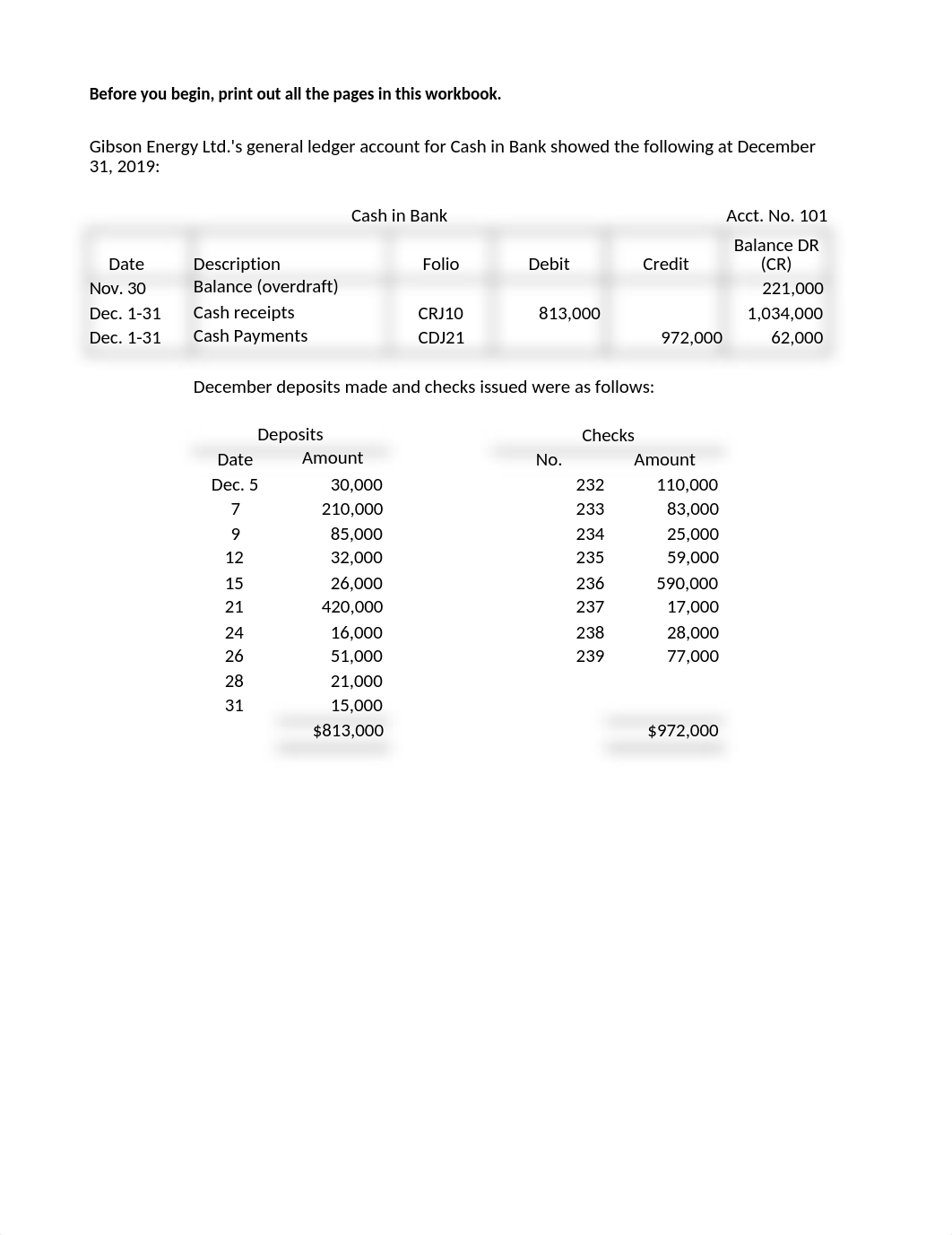 Ch 7 Student Assign Ch 7 Bank reconciliaton US Edition at Aug 29_18.xlsx_dzgojccrgw0_page1