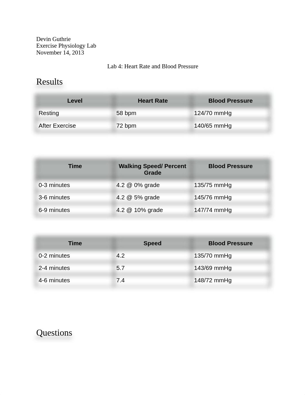 Lab Report- Blood Pressure_dzgp046vtom_page1