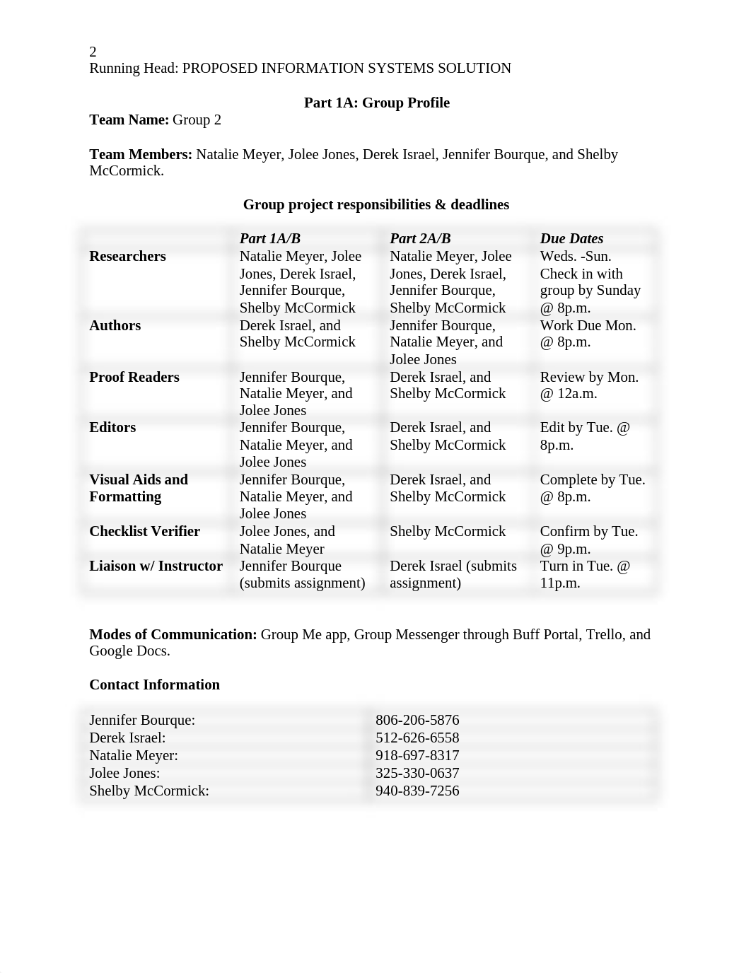 Phase 1 Part A-B Group 2.docx_dzgqx8cdnt5_page2