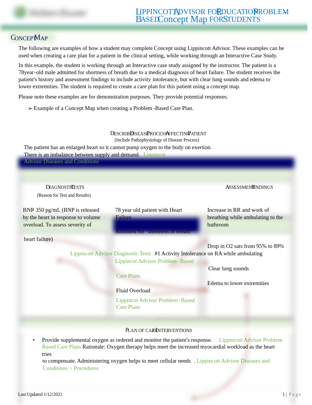 Heart Failure Concept Map.docx_dzgrrcwymel_page1