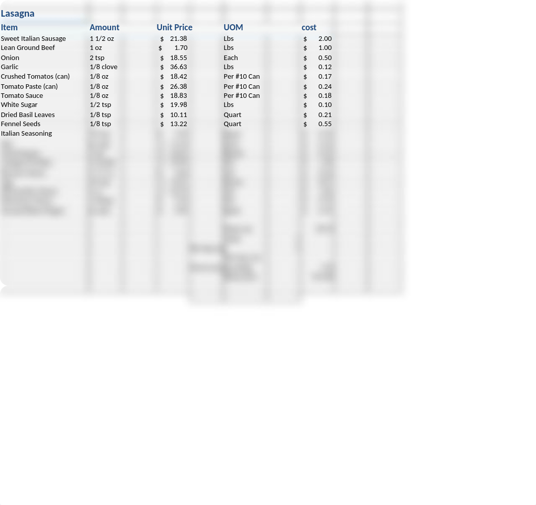 Cost Analysis for Recipes_dzgxj1hlskf_page2