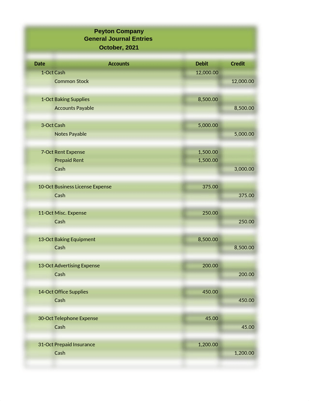 Student Workbook. Final.xlsx_dzgy6333c1t_page3