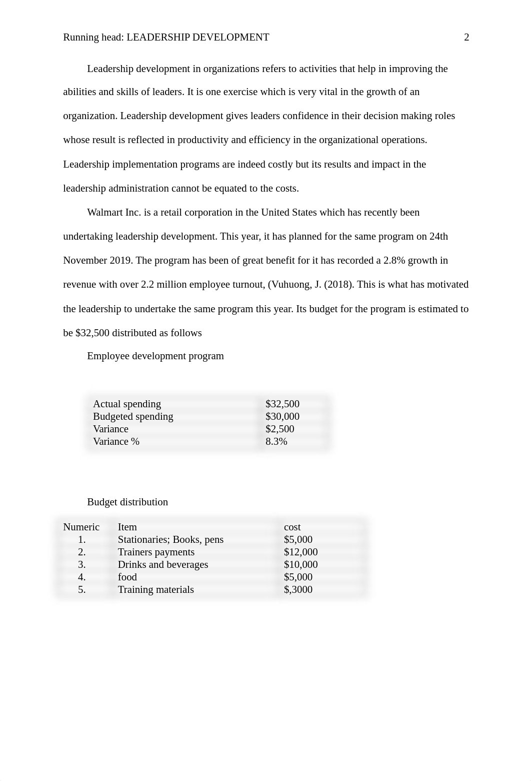 M3A1- Project Milestone- Work Breakdown Structure.docx_dzh477iyo7u_page2