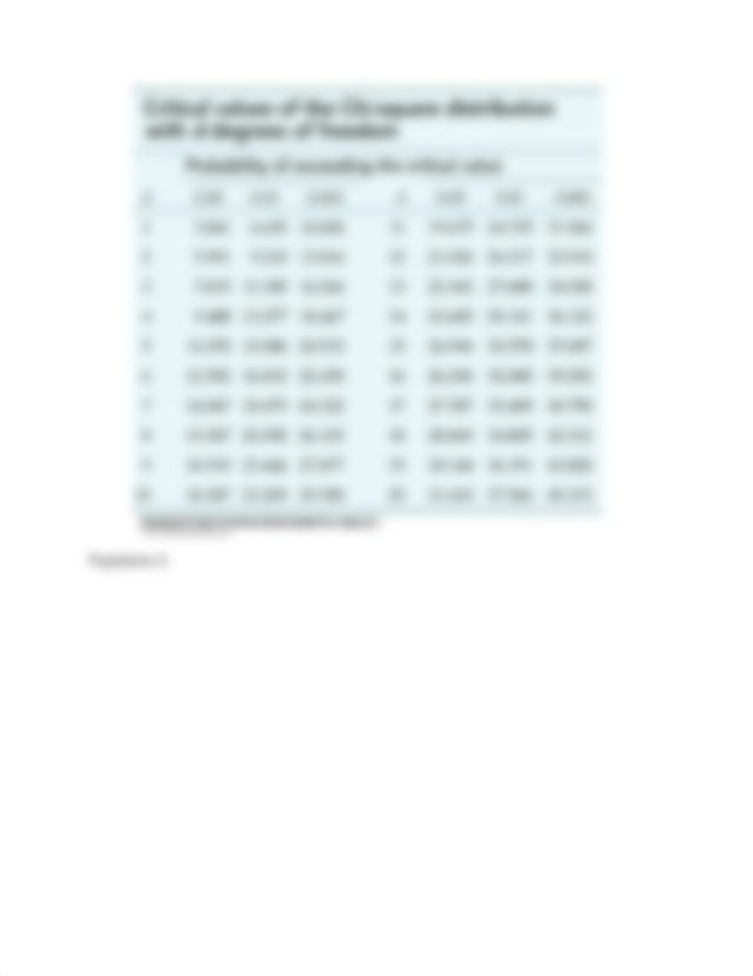 Population Genetics Lab Assignment lab 1.docx_dzh5gkiqt68_page4