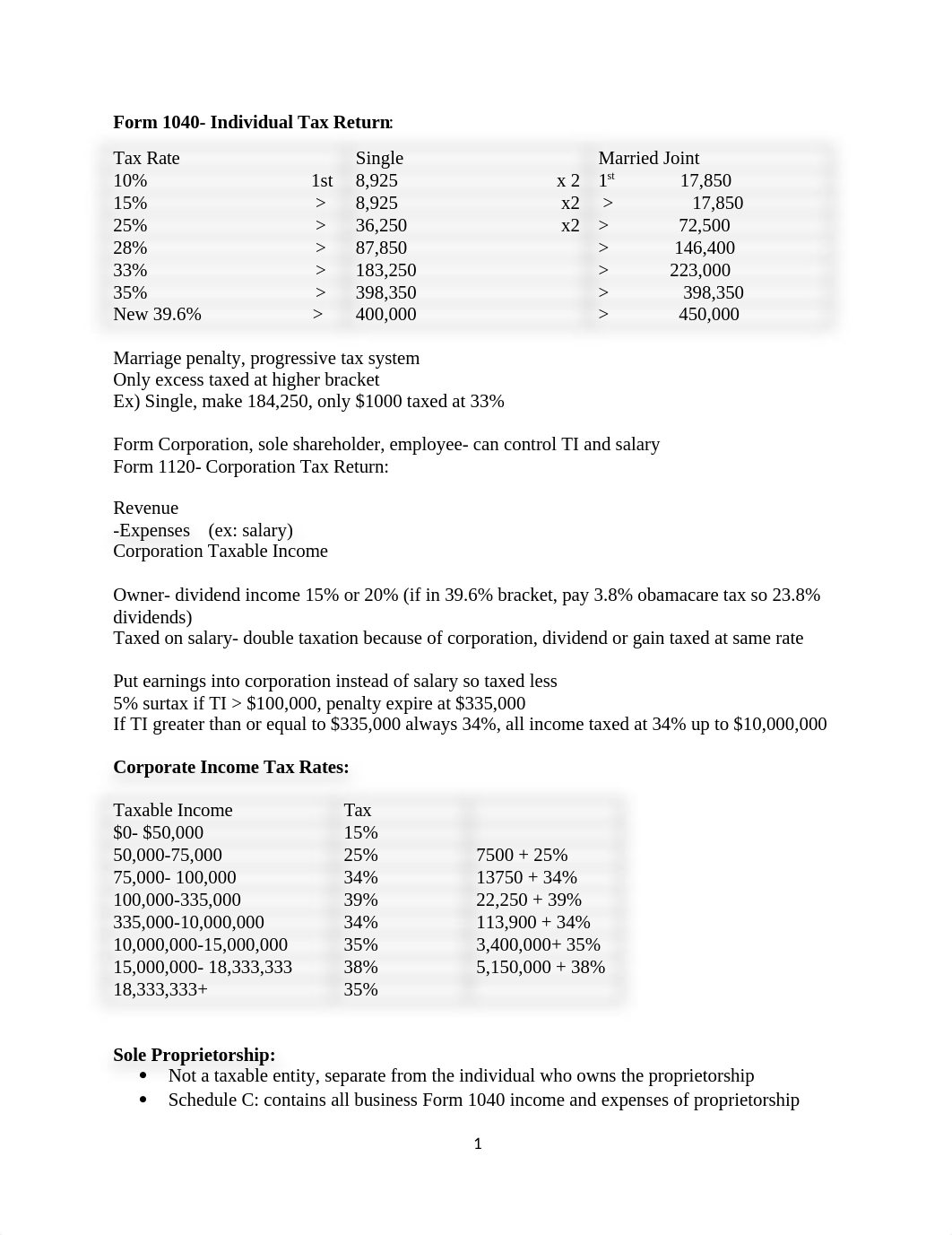 Corp Tax Midterm Notes (1)_dzh6hjh4ag7_page1