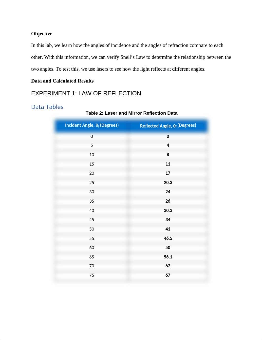 McKinzie_Lab10.docx_dzh7t4co4x6_page2