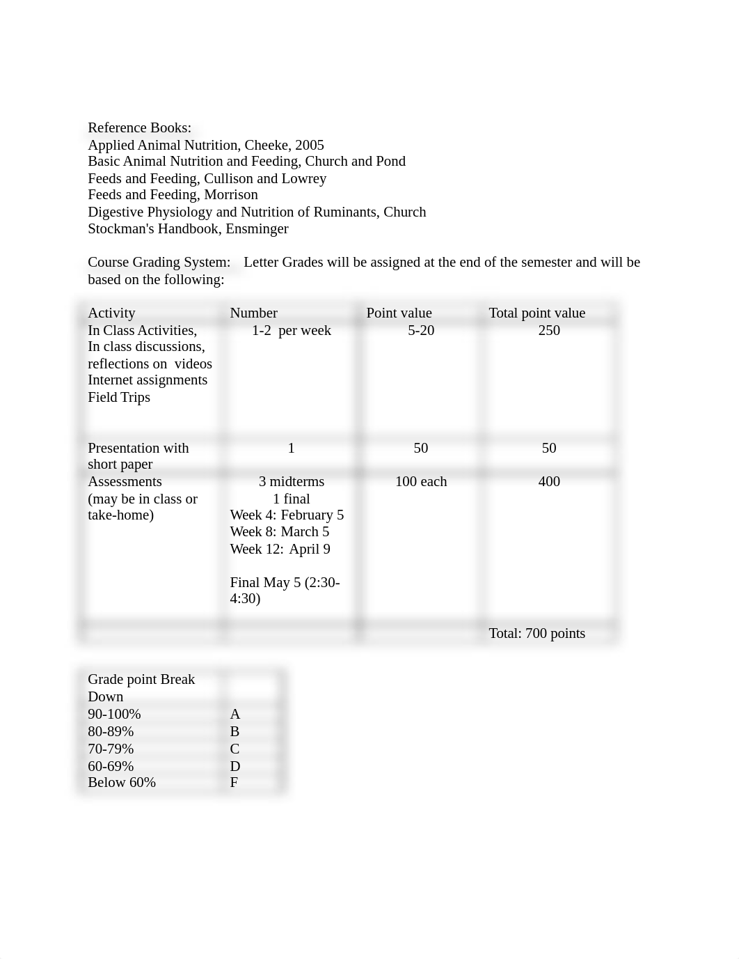 Syllabus ABS 378 Sp-2015 J_dzh8r1rqf03_page2