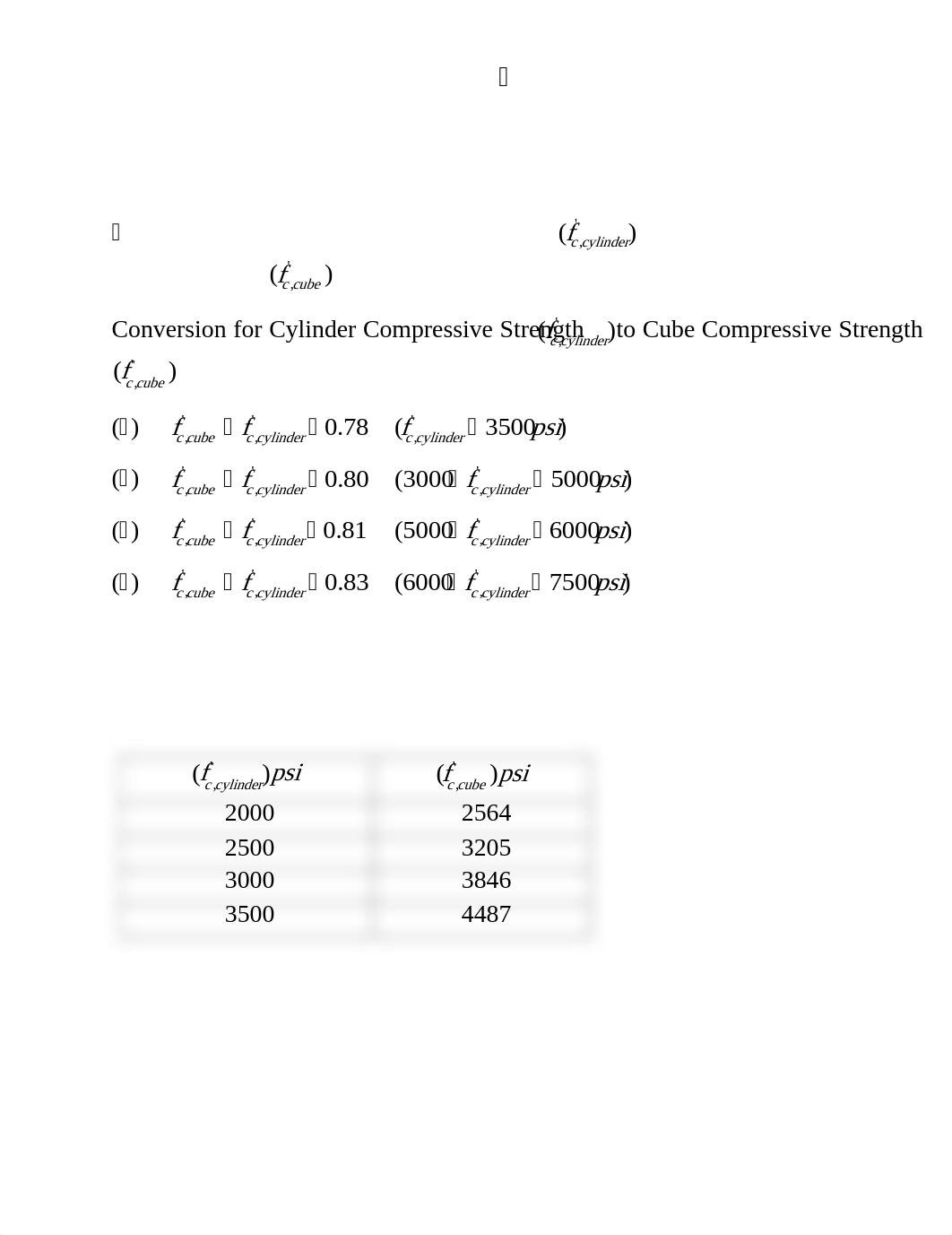 Field Engineer Manual - Myanmar.pdf_dzh9atwbpw7_page3