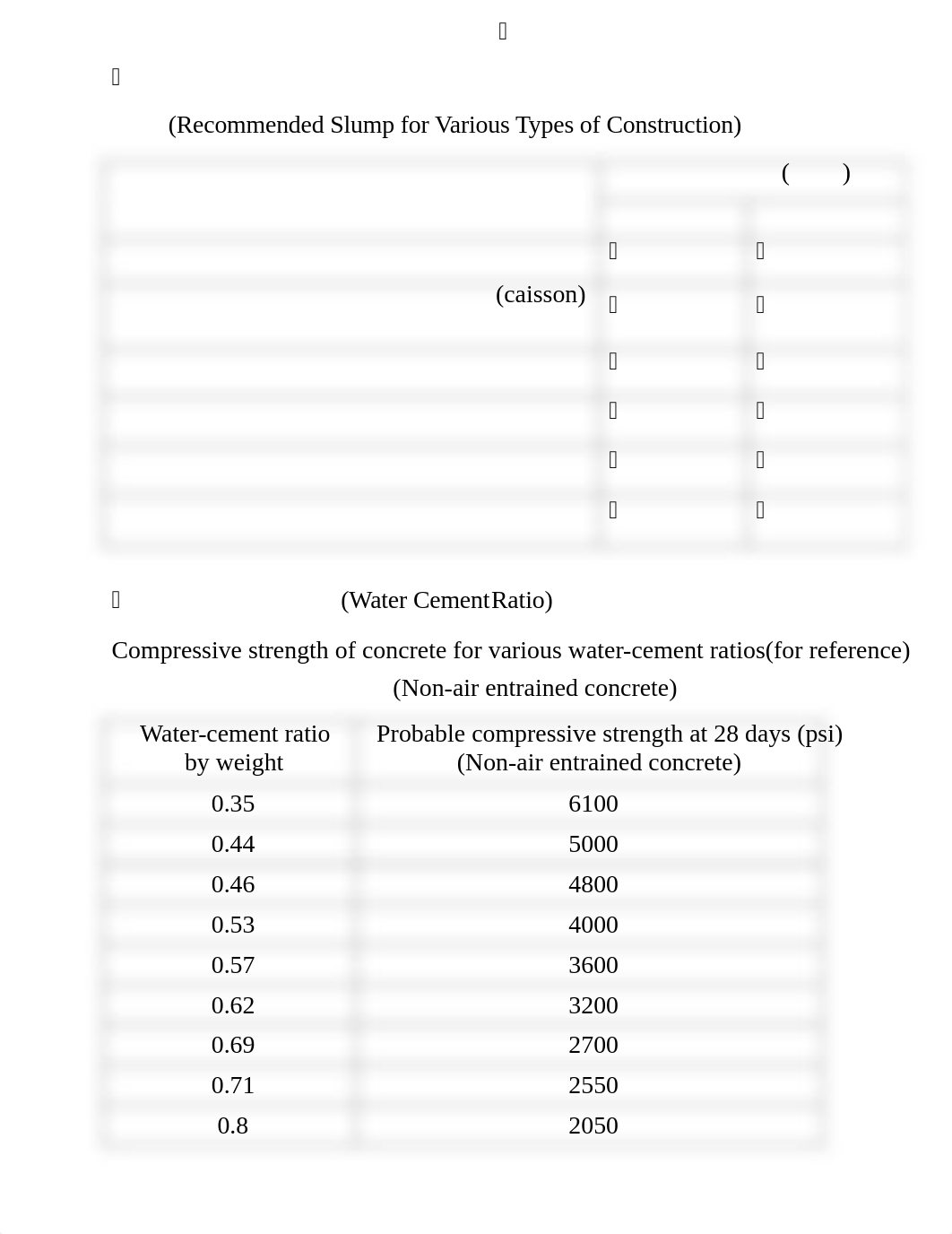 Field Engineer Manual - Myanmar.pdf_dzh9atwbpw7_page4