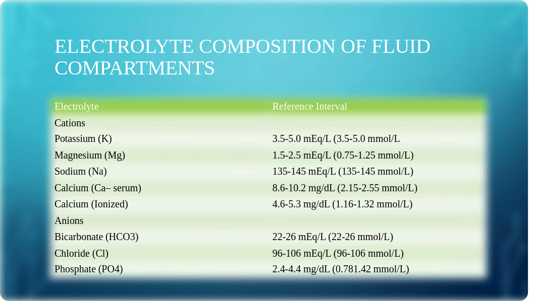 Fluid-Electrolyte-and-Acid-Base-Imbalances.pdf_dzha2ujhl29_page5