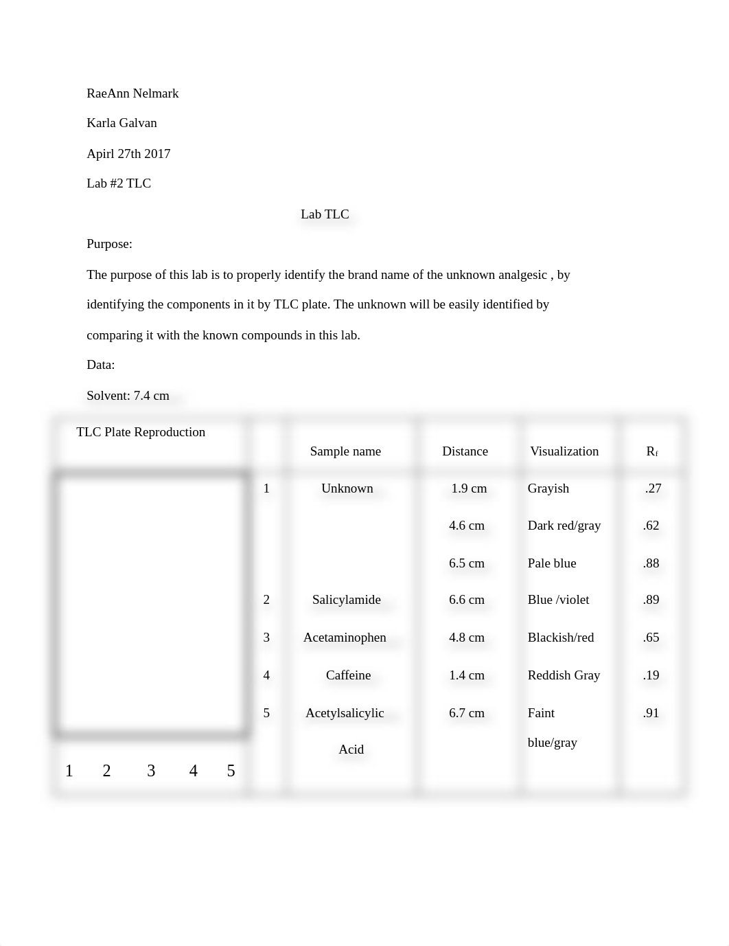 Lab_Write_up_2_dzhawohlneg_page1