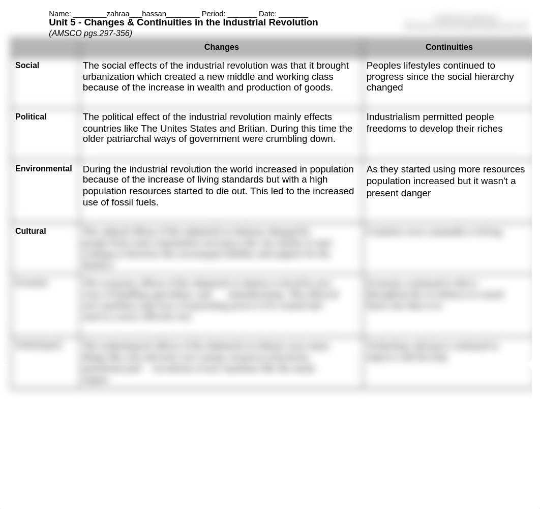 Unit_5__Changes__Continuities_in_the_Industrial_Revolution_1.pdf_dzhi56kyzkt_page1