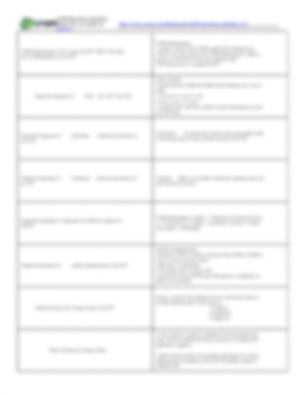 560BBiochemSaladino-small00center10-6988242.pdf_dzhlzjy5pxf_page3