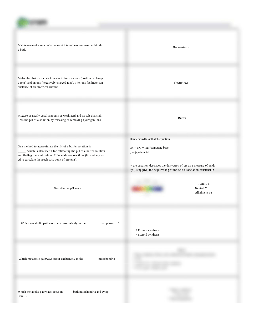 560BBiochemSaladino-small00center10-6988242.pdf_dzhlzjy5pxf_page1