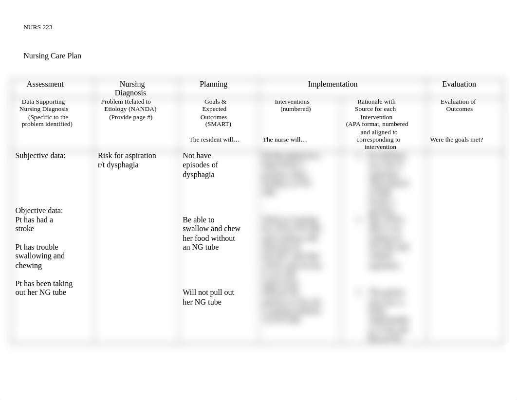 care plan risk for aspiration.doc_dzhp01yjgem_page1