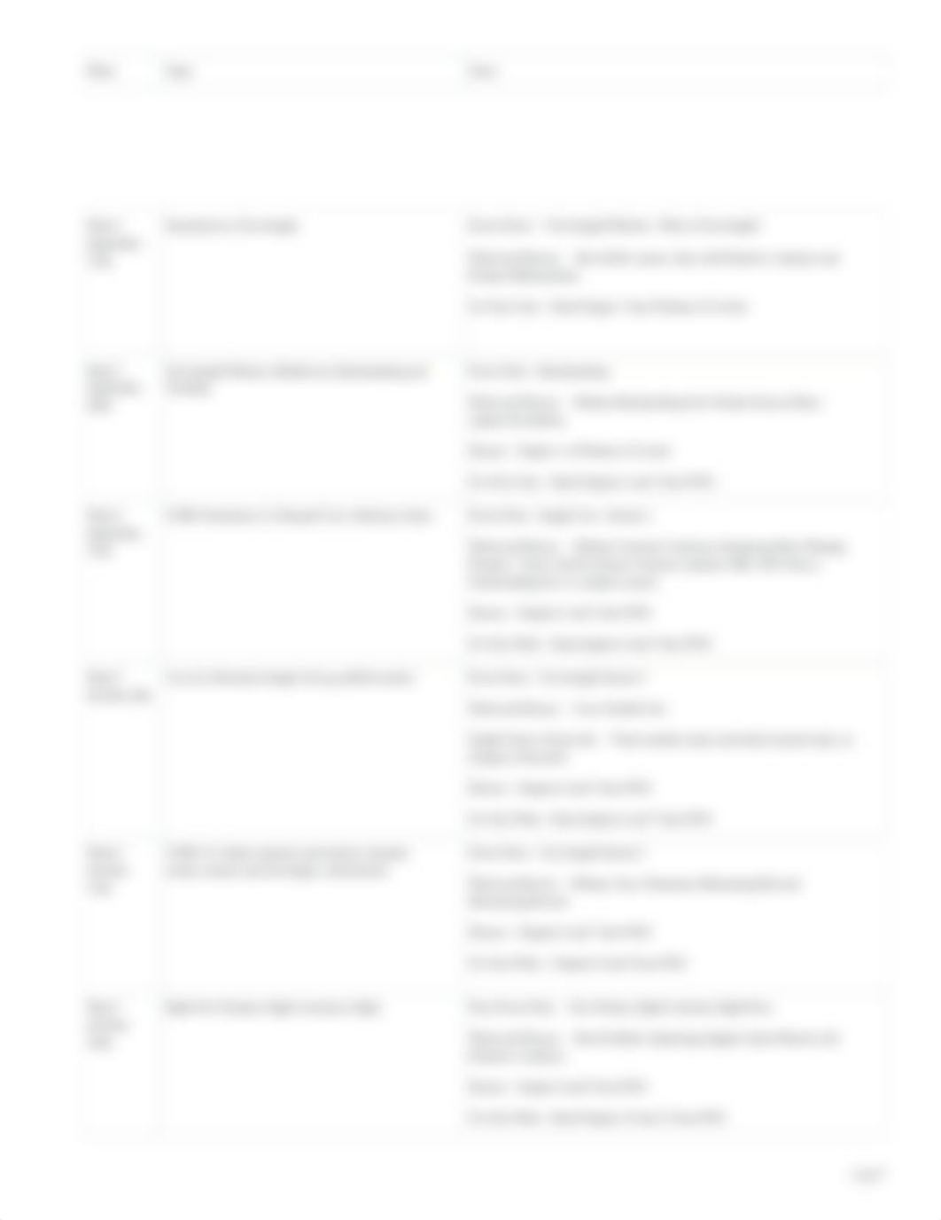 Data_Insights_and_Fashion_Analytics_FM_330_FALL_2021.pdf_dzhtcqjedrn_page3