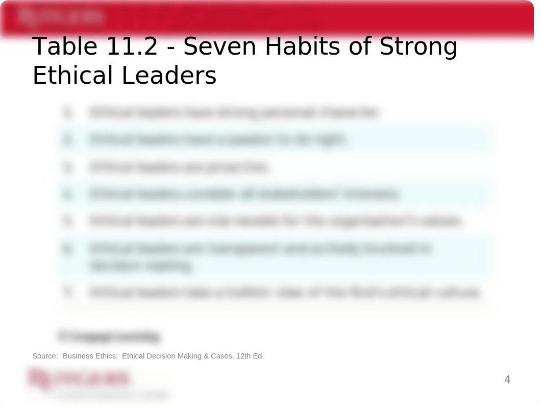 Chapter 11 - Ethical Leadership.ppt_dzhtkbrgrd1_page4