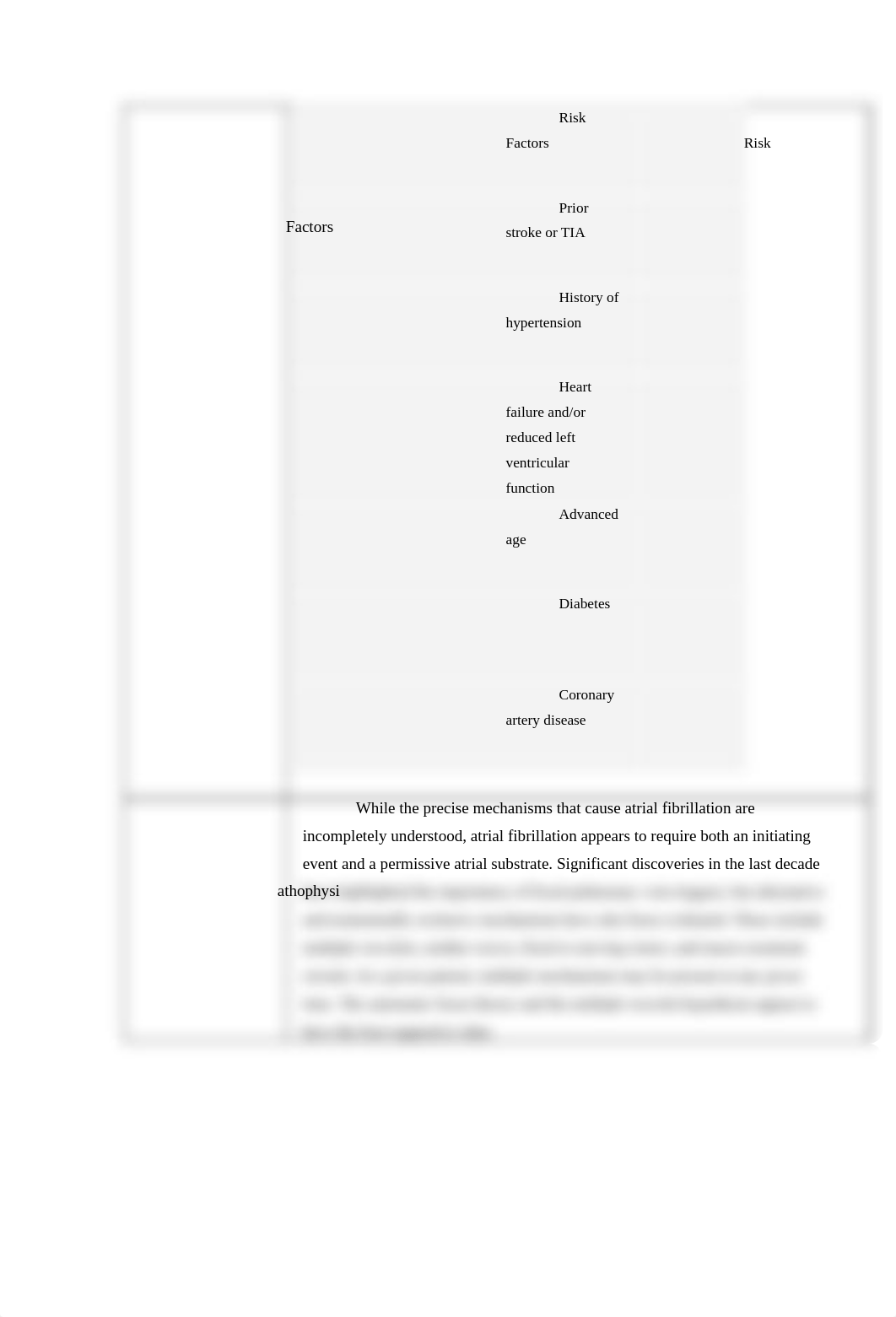 atrial fibrillation_dzhw0lz1qbv_page2