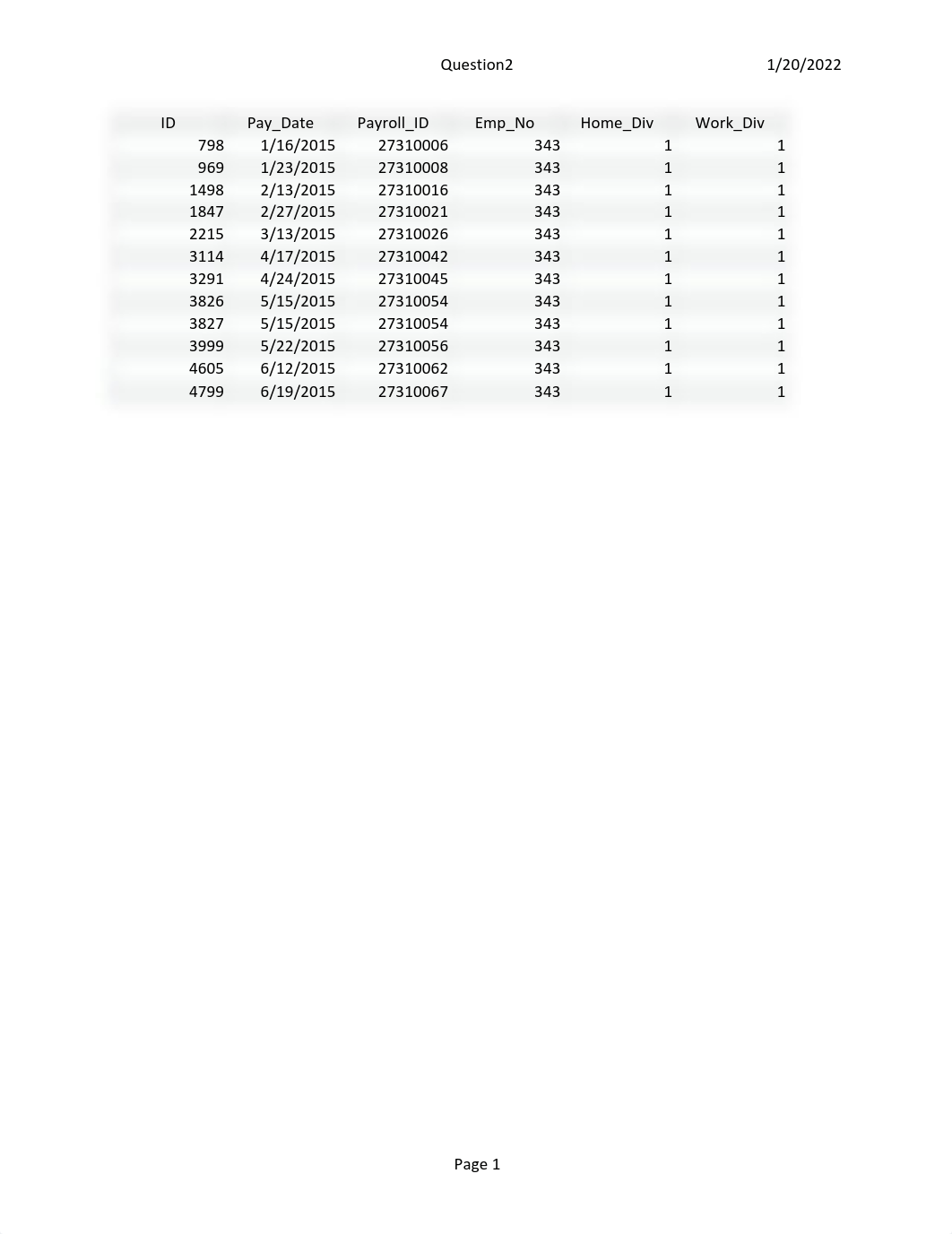 Question2 SQL assigment.pdf_dzi29jt0zbu_page1