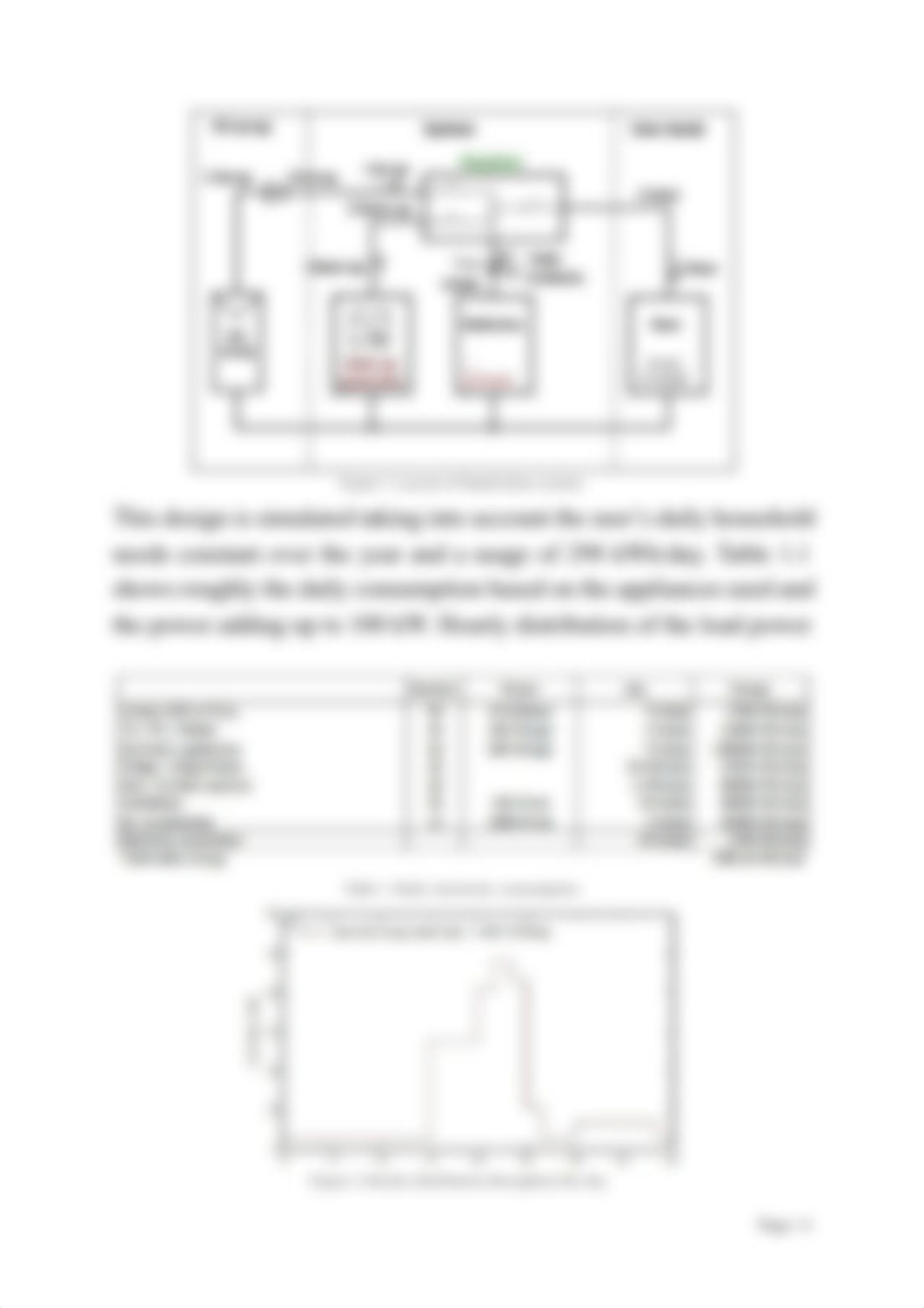 Smart task 4 with PVsyst.pdf_dzi5u424zbf_page4