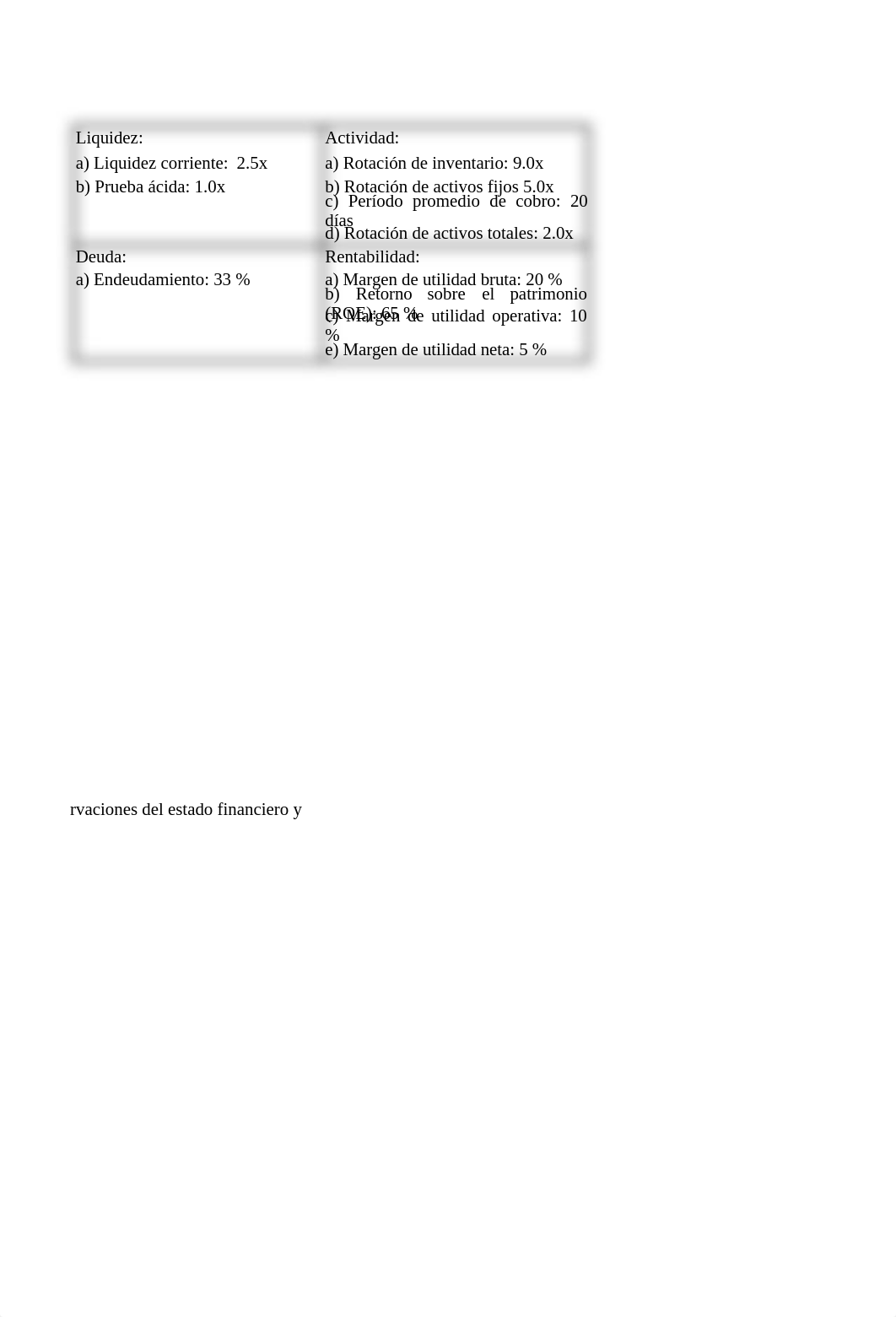 S.5 Tarea.5.1 Razones Financieras.xlsx_dzi7rorrbc6_page5