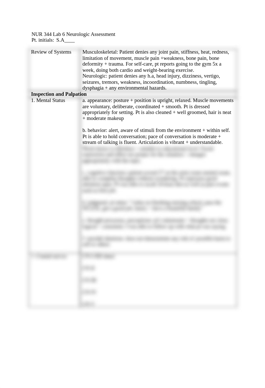 NUR 344 Lab 6 Neurologic Assessment_dzi90uytucg_page1