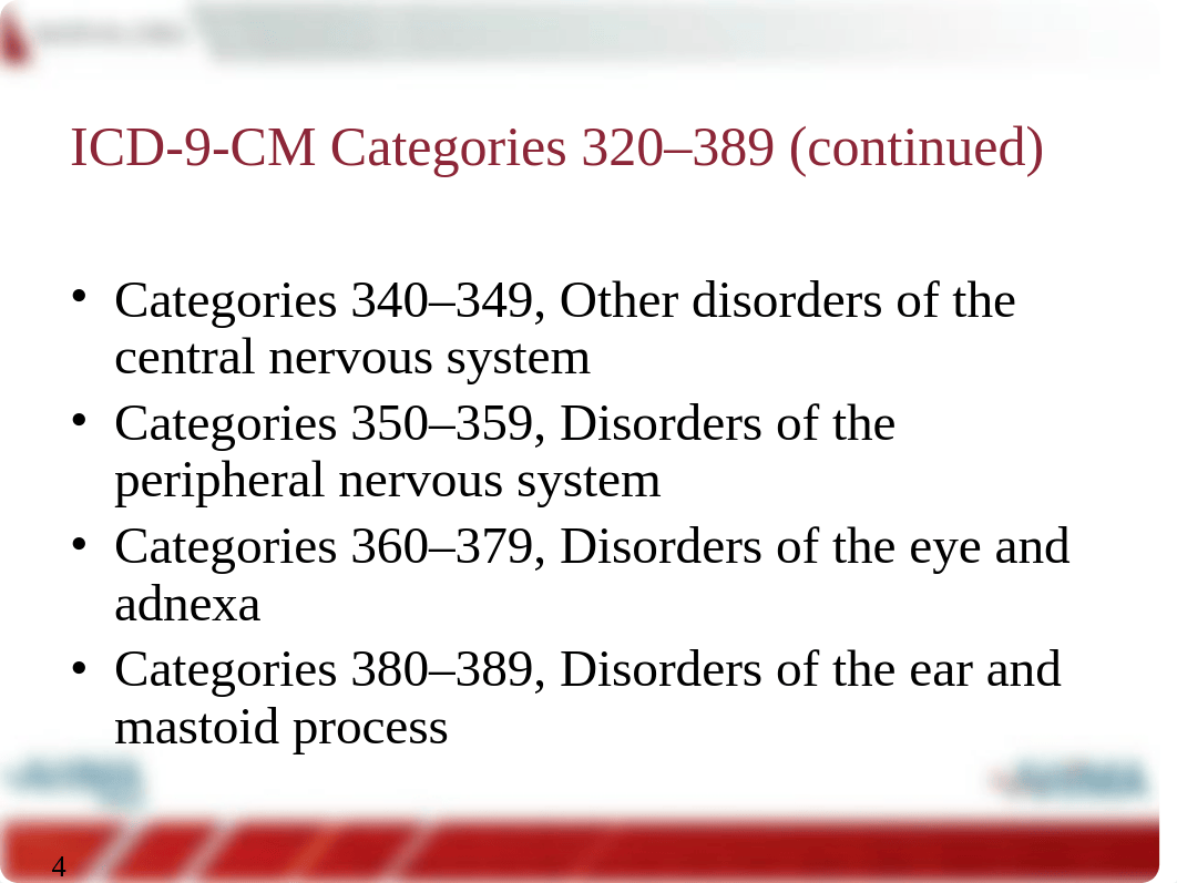 Ch09 Diseases of the Nervous System and Sense Organs.pptx_dzic7ttghgx_page4