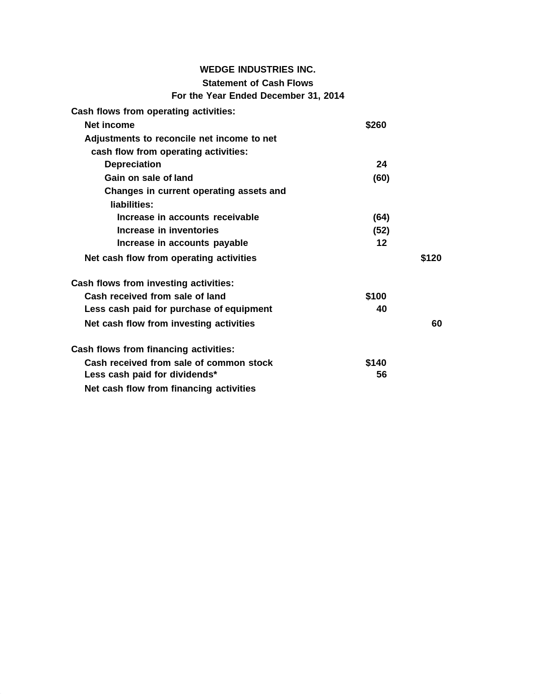 Solution to Ex 16-17 page 762--Wedge Industries_dzie5kpky61_page1