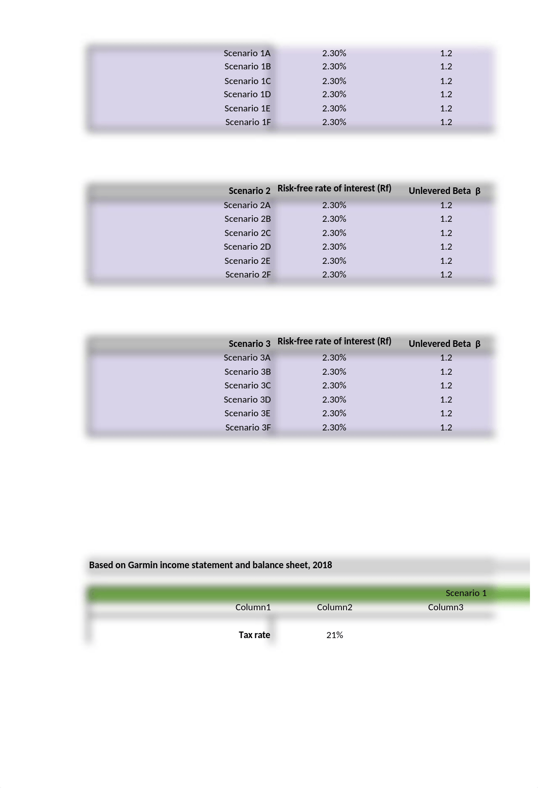 M4 Garmin Capital Structure Data.xlsx_dzifft26j1h_page2