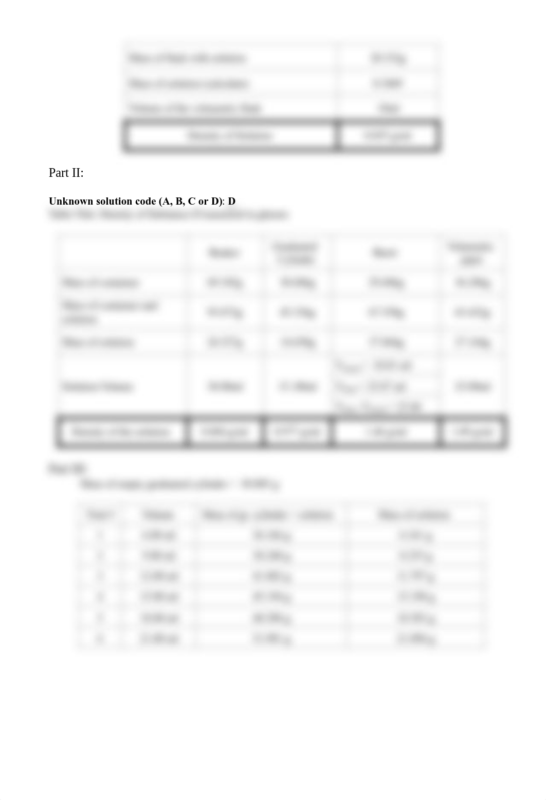 Density Lab report TEMPLATE - online.pdf_dzii5woh0e2_page2