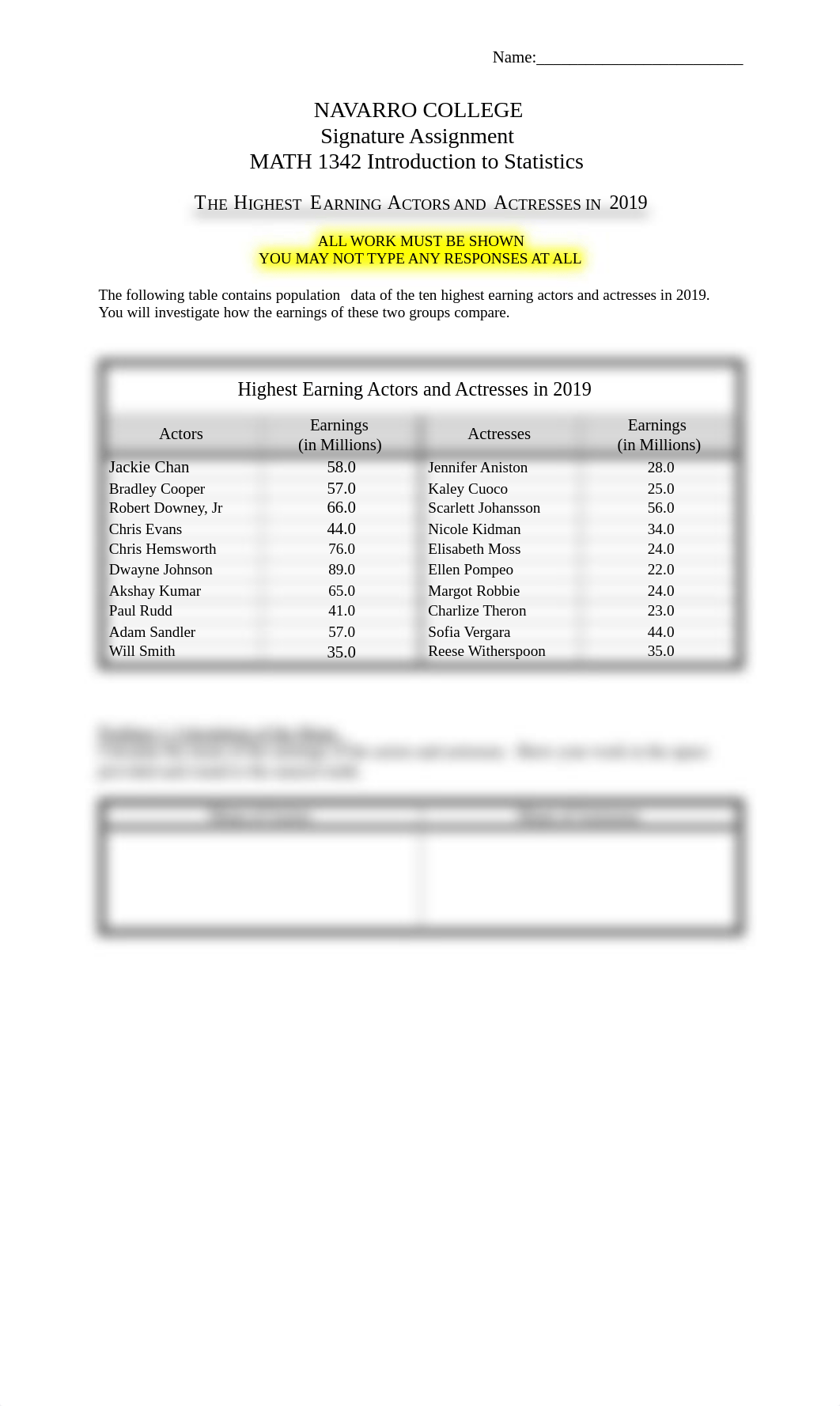 MATH 1342 Signature Assignment 2019 revised salaries.pdf_dziilba92iw_page1