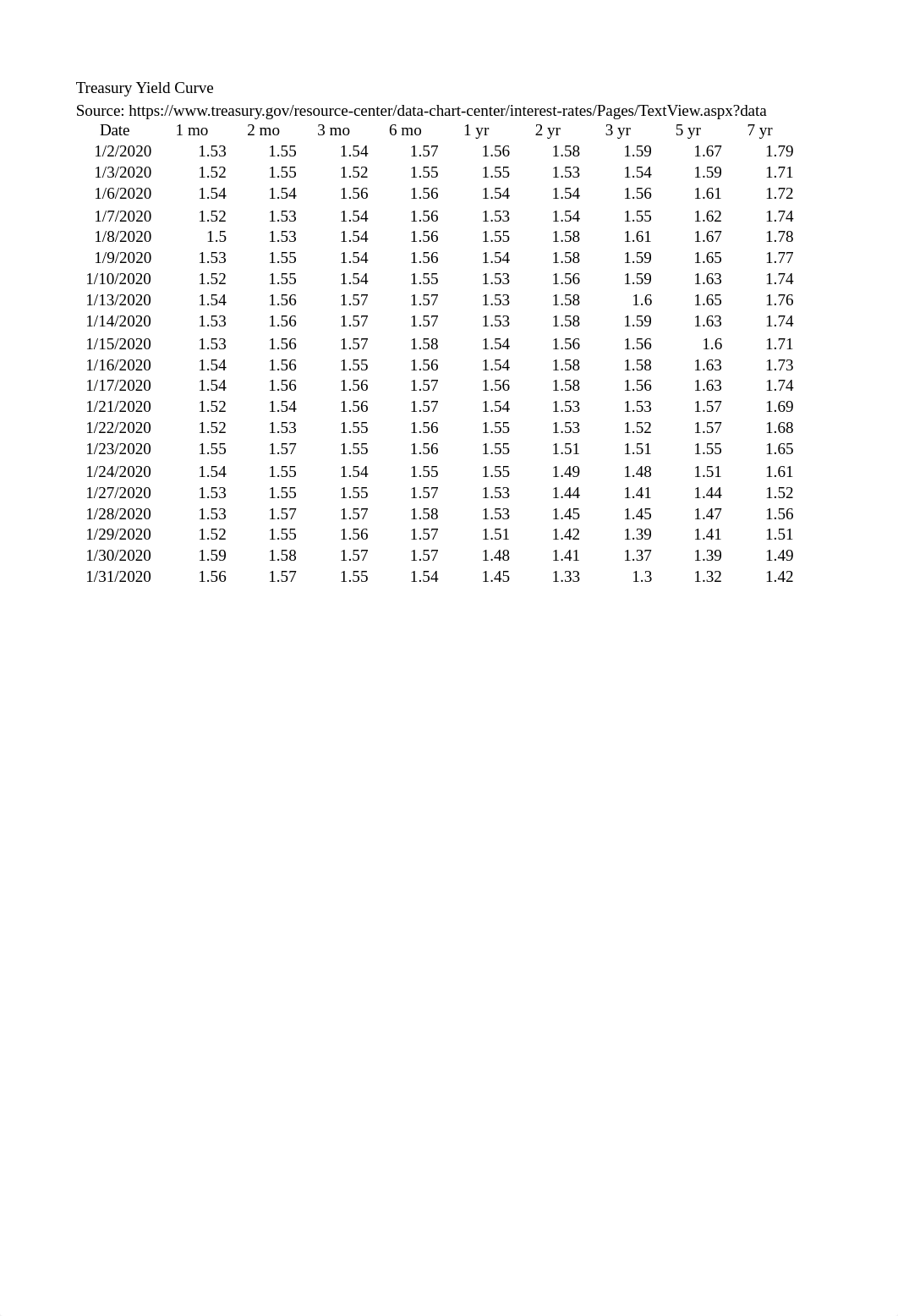 Week 3 Spreadsheet Assignment - SOLUTION.xlsx_dziisqa01gt_page3