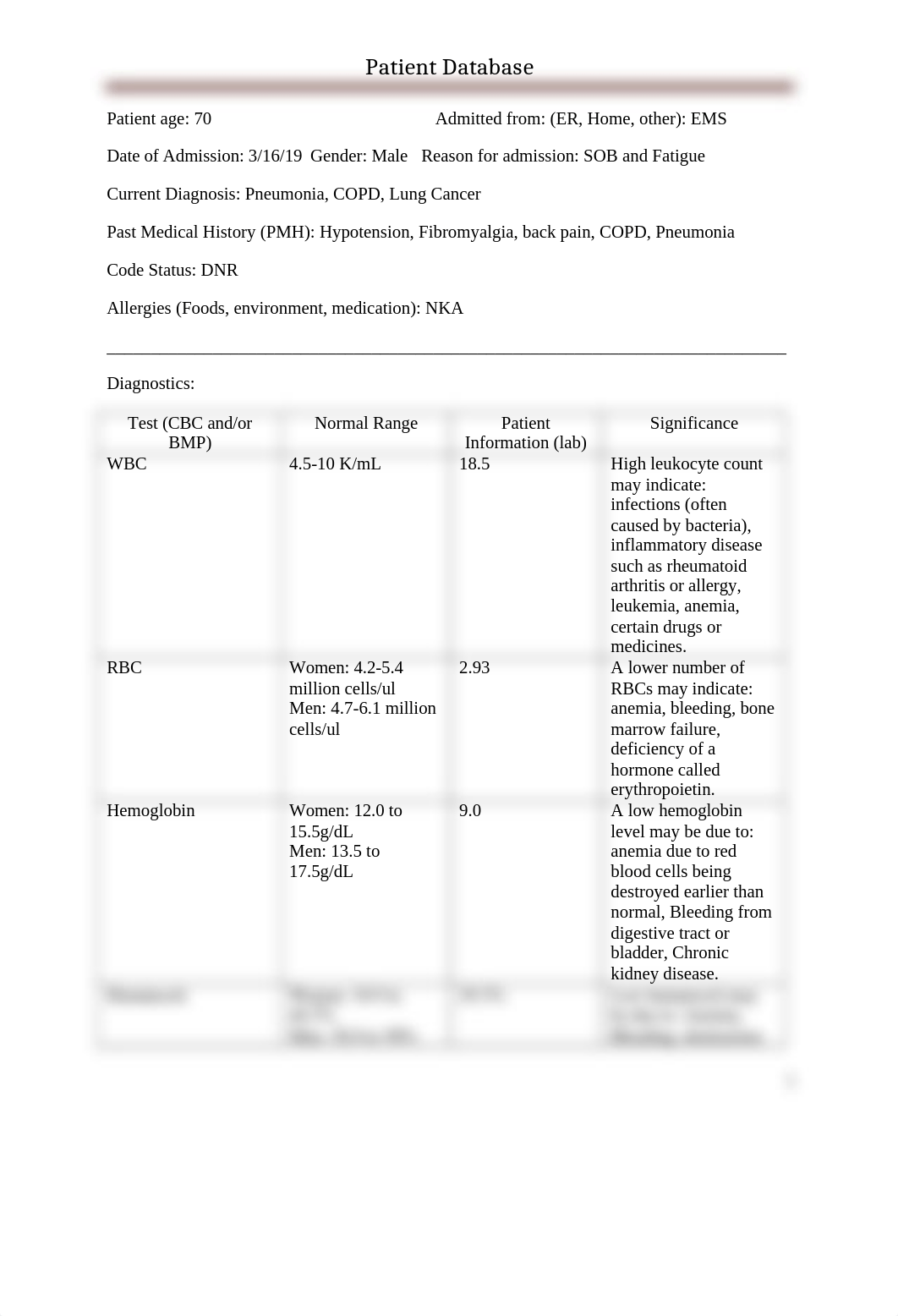 Patient Database(1)(1).docxFINAL.docx_dziktbjl9pe_page1