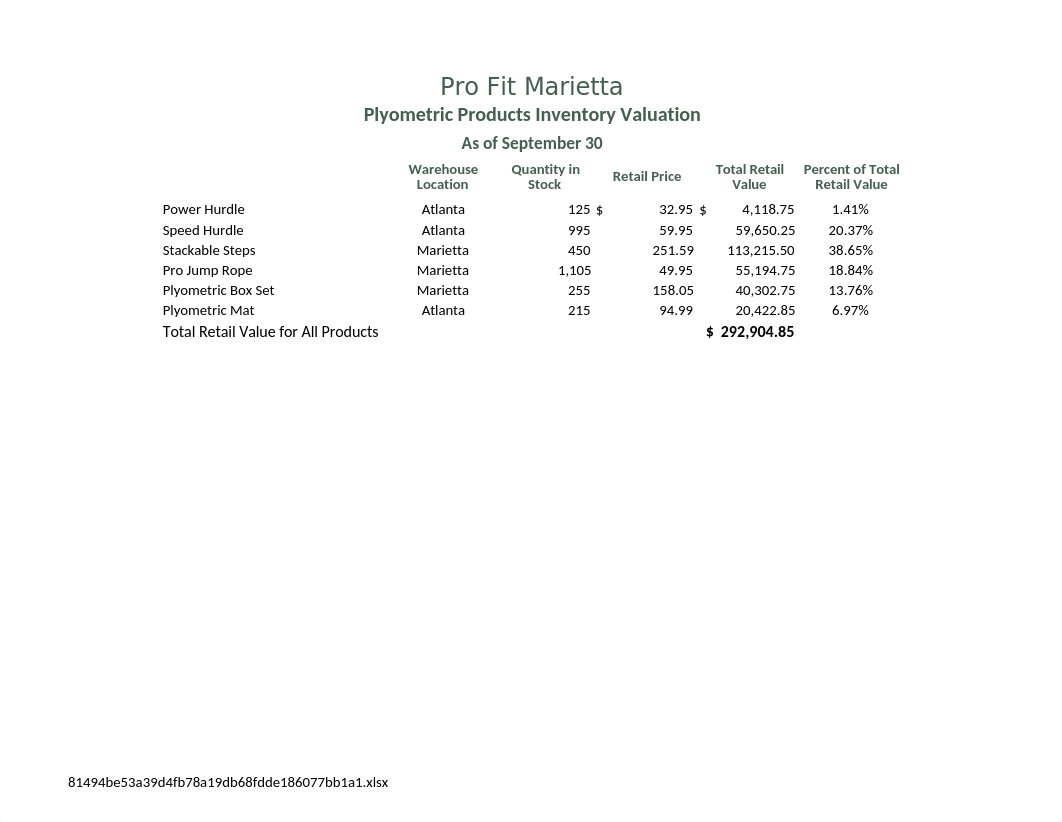 Slone_Excel_1B_Plyo_Products.xlsx_dzilouiul6g_page1