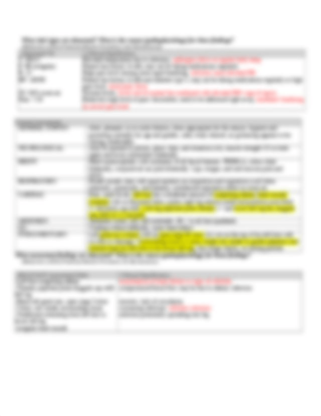 case study 3 MRSA.docx_dzim0v833hp_page3