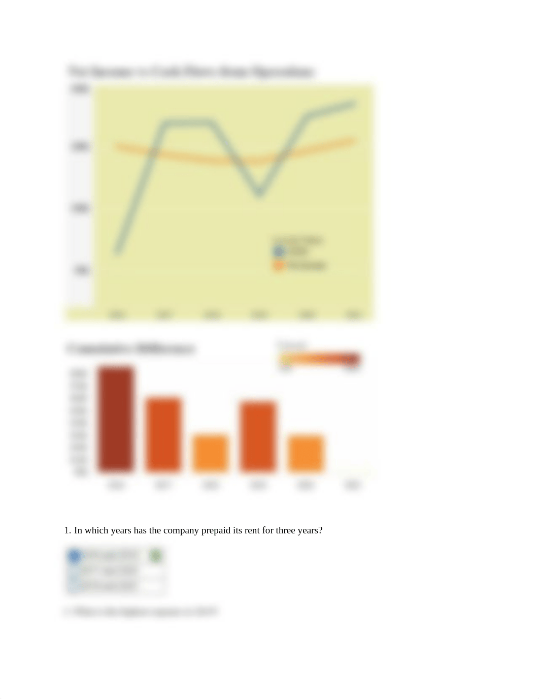 Chapter 1 data analytics.docx_dzimpg7lw1c_page2