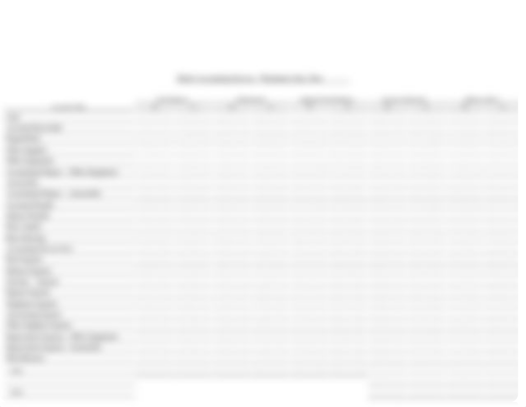 Worksheet, Statements & PC Trial Balance, June and July.xlsx_dzip33zlhli_page5