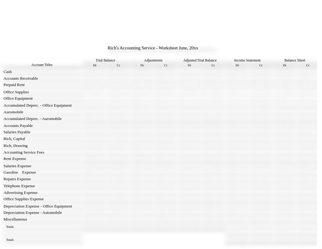 Worksheet, Statements & PC Trial Balance, June and July.xlsx_dzip33zlhli_page1