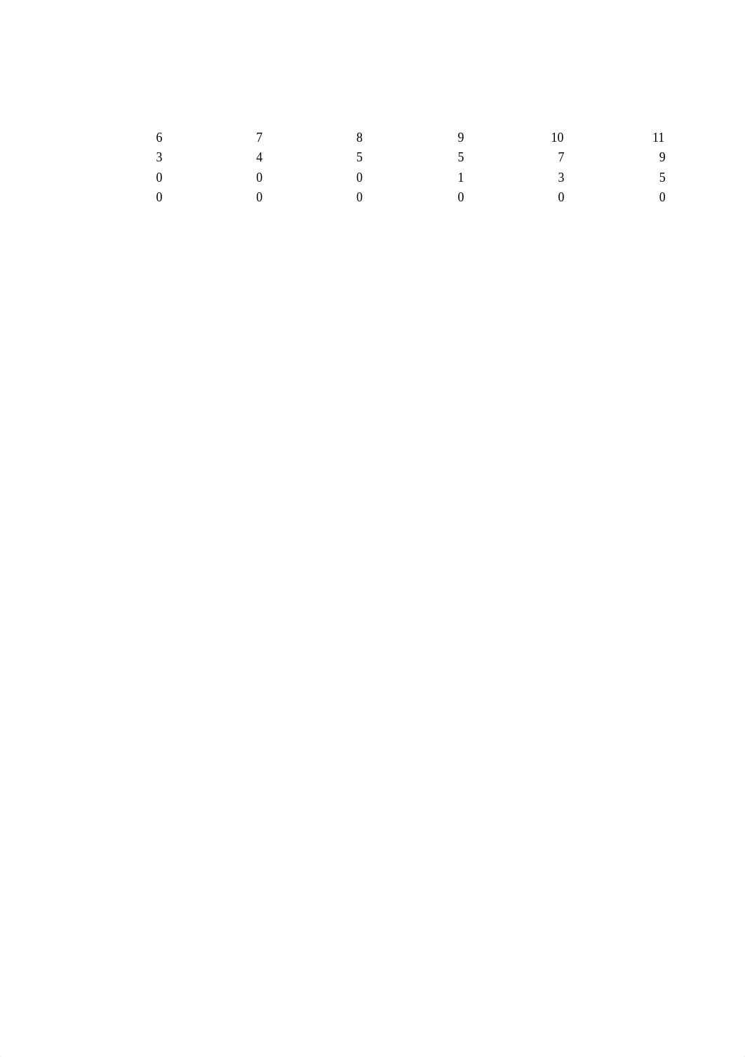 photosynthesis lab.xlsx_dzis3gslzoi_page2