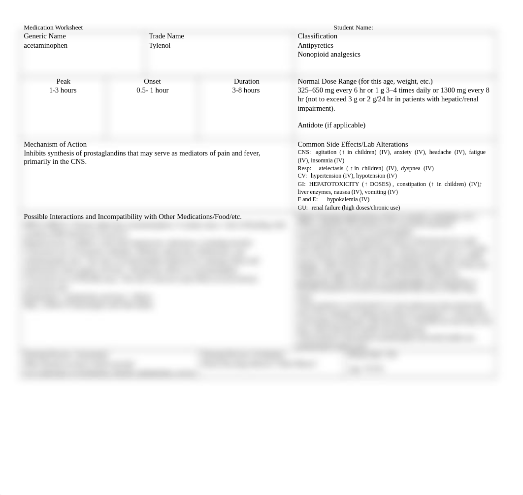 acetaminophen drug card.docx_dziuh5ujgbj_page1