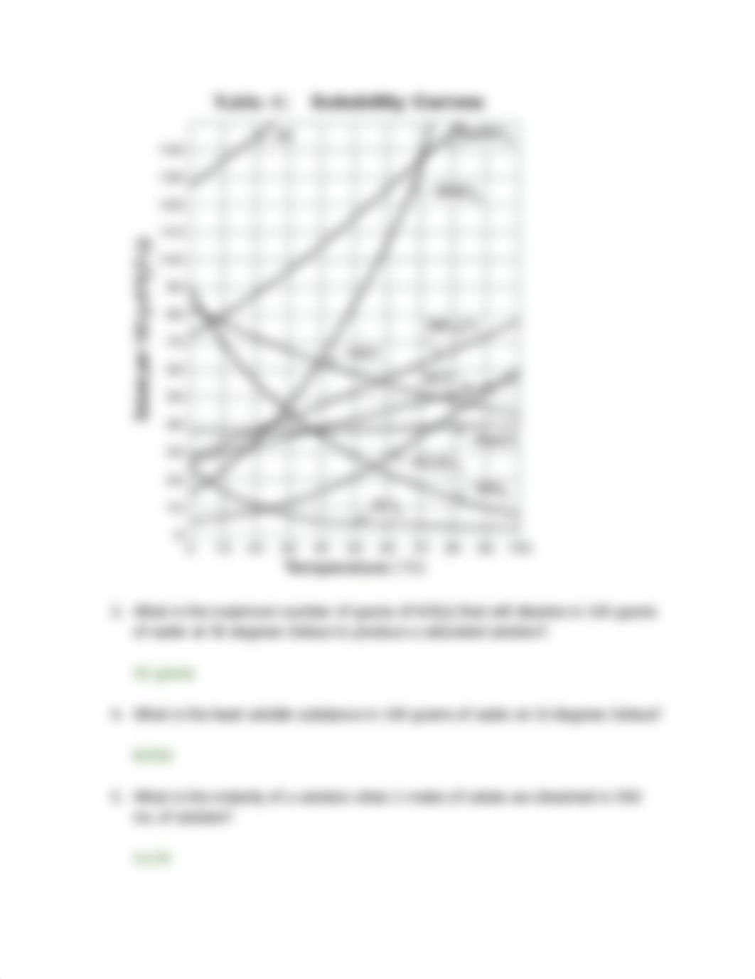 ModuleFourteenLessonTwoAssignmentOne.pdf_dzixj5343pu_page3