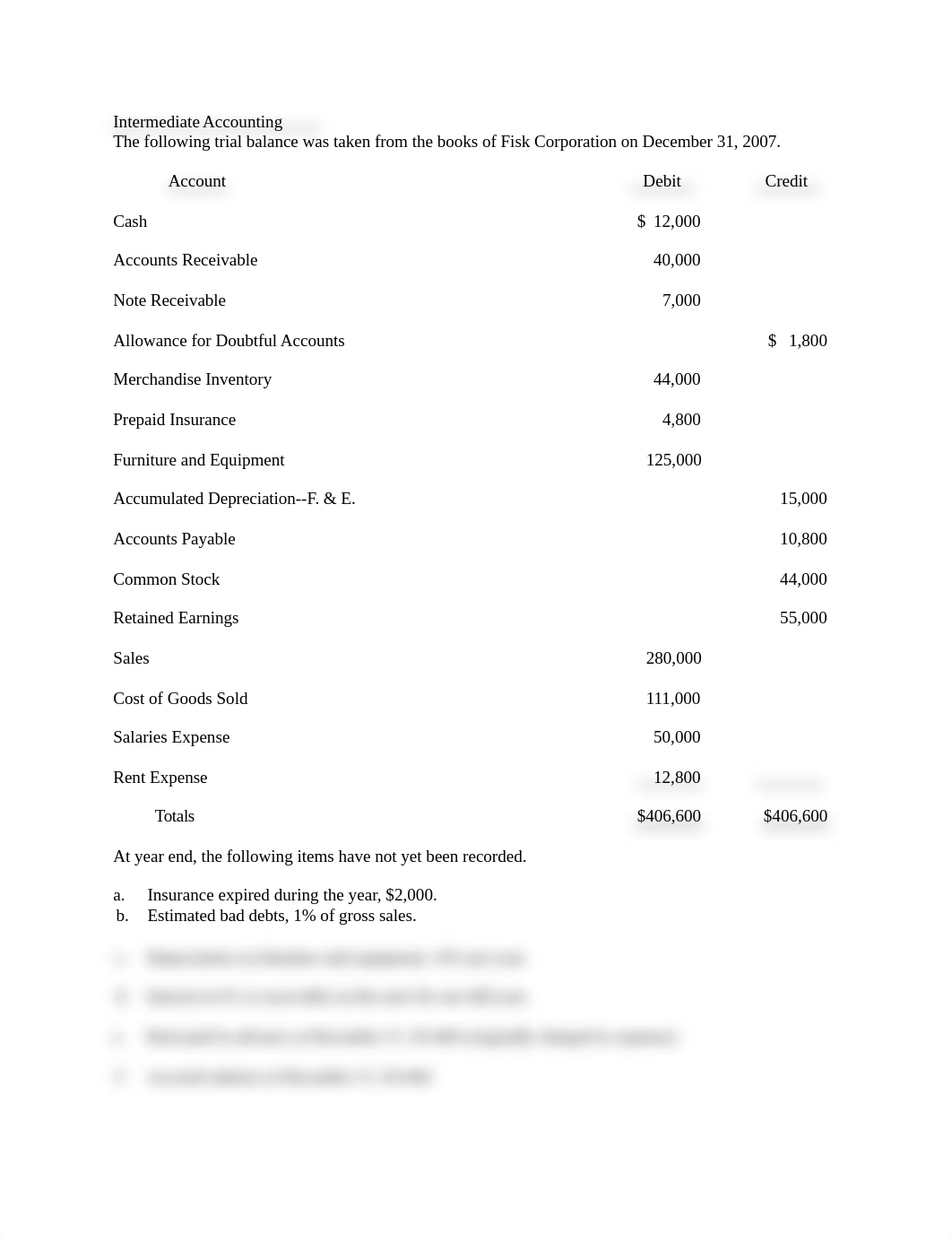 Intermediate Accounting- Assignment 3.docx_dzizu7dvt35_page1