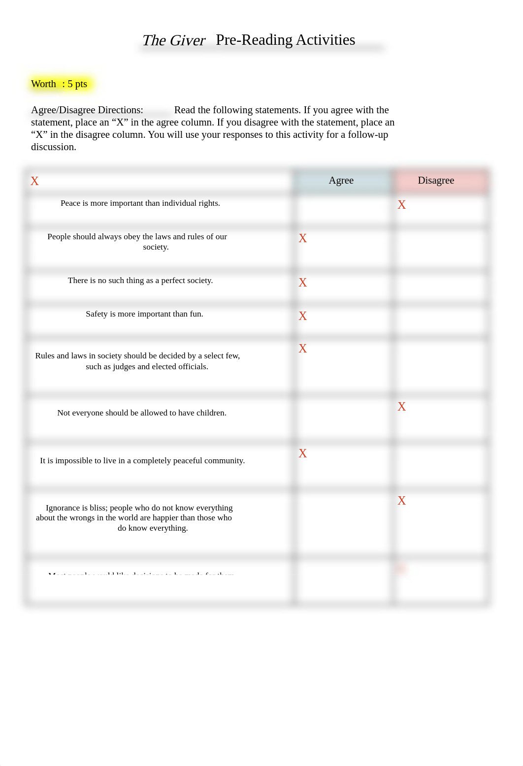 Copy of Copy of The Giver Pre-Reading Activities.docx_dzj58h9q9y5_page1