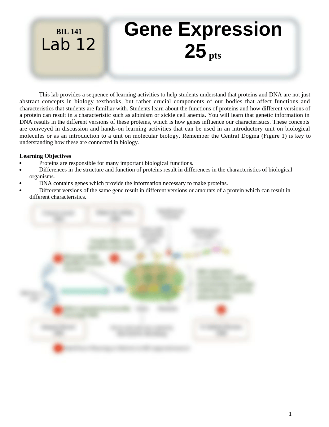 DONEE Lab 12 - GeneExpStudent_Word VIRTUAL SPRING 2021.docx_dzjcbe6irvq_page1