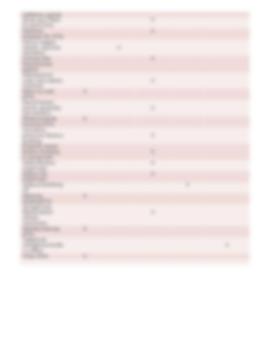 Chapter 10 Survey of Accounting_dzjg7j23d4x_page2