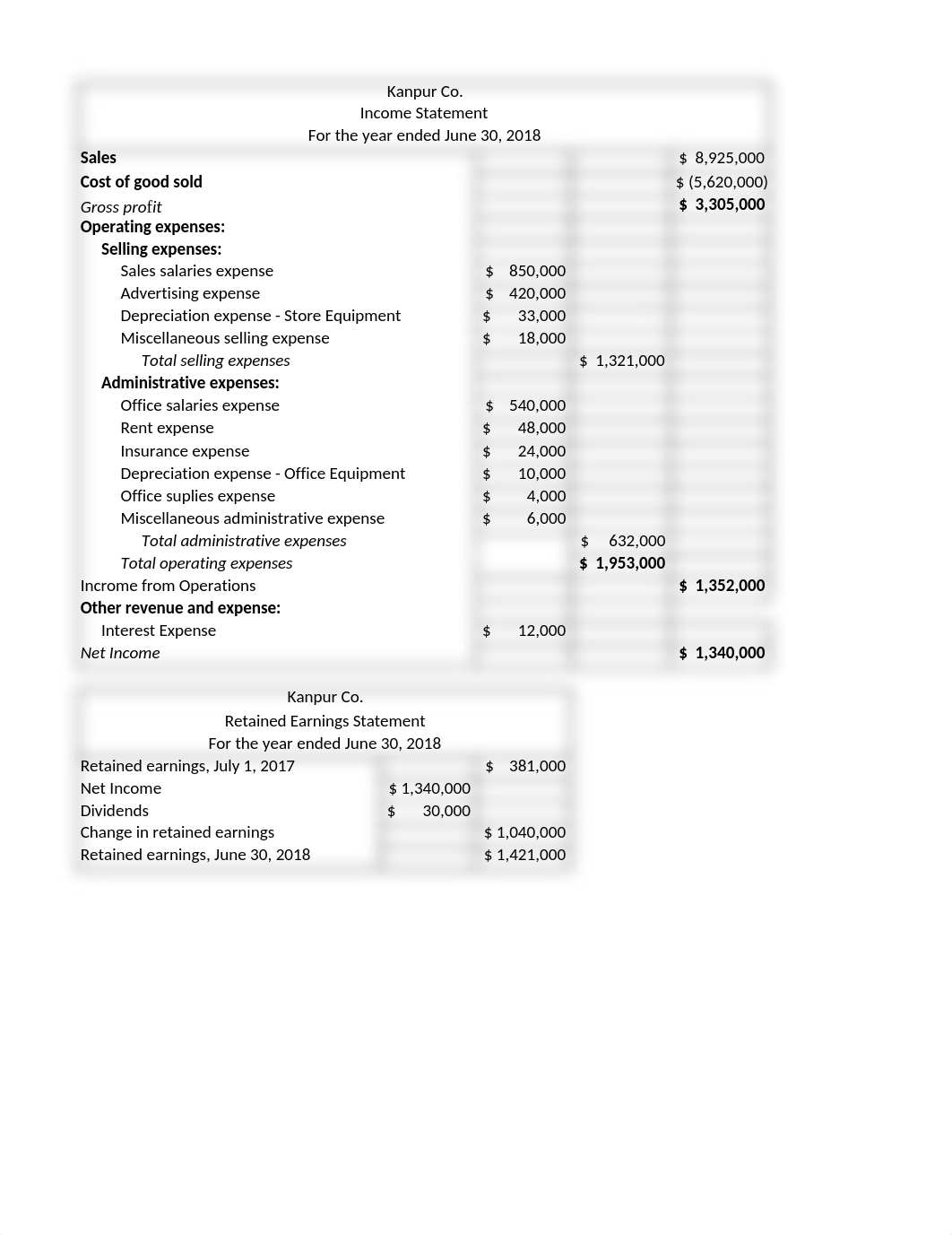 PR5-5B.xlsx_dzjmjdbqlfw_page1