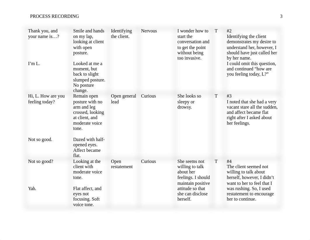 Process Recording Sample #6.pdf_dzjpm02awey_page2